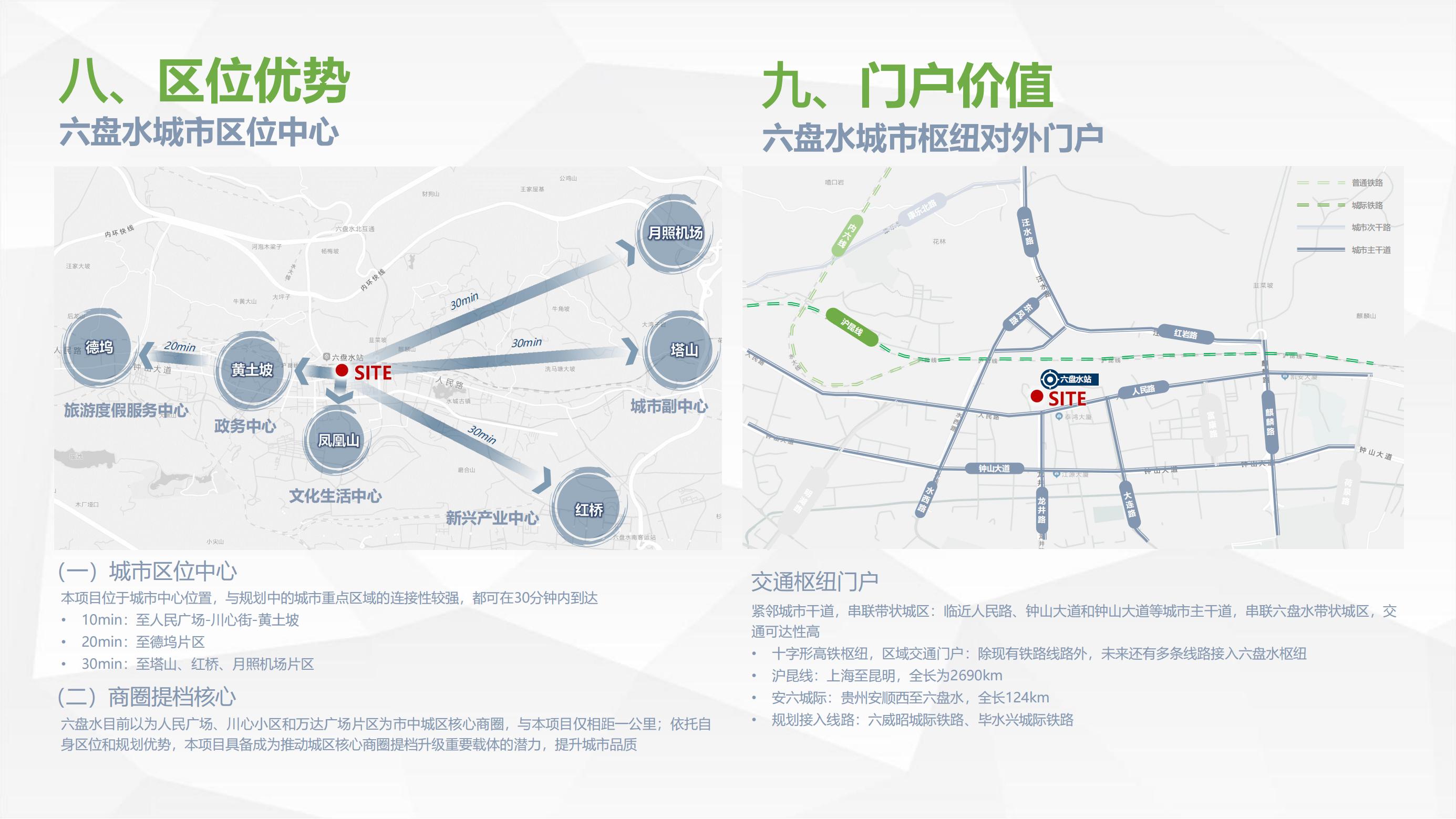 六盤水高鐵站站前商業(yè)綜合體招商推介手冊(cè)_09.jpg