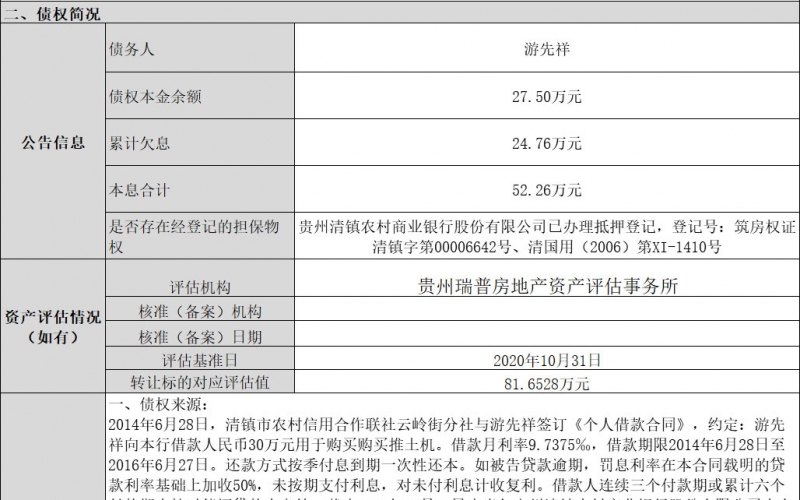 游先祥個(gè)人不良貸款債權(quán)轉(zhuǎn)讓（第二次掛牌）